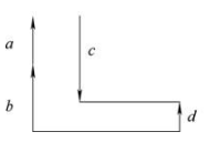 【兆恒機械】提高機床主軸組件旋轉(zhuǎn)精度的措施