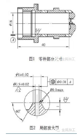 【兆恒機(jī)械】深腔小孔的加工難點破解方法