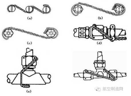 【兆恒機(jī)械】飛機(jī)火箭的螺栓為啥在超高沖擊力下也不松動(dòng)？