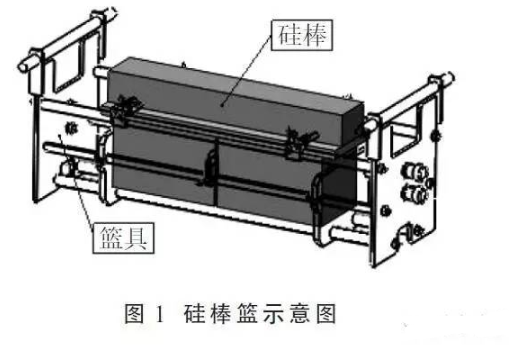 【兆恒機械】硅片脫膠技術(shù)研究