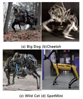 【兆恒機械】四足機器人結(jié)構(gòu)設(shè)計、控制方法和環(huán)境感知技術(shù)研究現(xiàn)狀與應(yīng)用