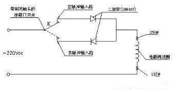 【兆恒機(jī)械】雙穩(wěn)態(tài)電磁閥測(cè)試線工裝制作方法