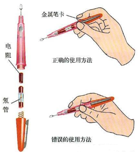 【兆恒機(jī)械】電工常用的電工儀表及工具