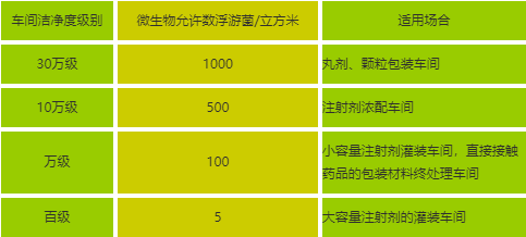 【兆恒機(jī)械】臭氧在醫(yī)藥工業(yè)中的應(yīng)用