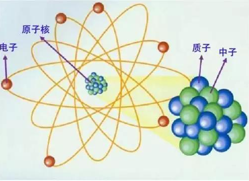 【兆恒機(jī)械】激光器的工作原理