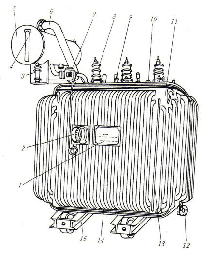 【兆恒機(jī)械】詳解變壓器的類型及其結(jié)構(gòu)、參數(shù)