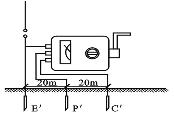 【兆恒機(jī)械】接地電阻測量儀使用方法