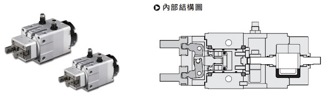 [行業(yè)知識(shí)]夾具、治具、模具到底有何區(qū)別？